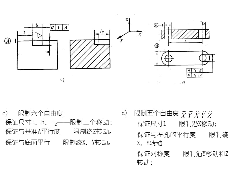 机械制造工艺学(第三版)王先逵-课后答案名师制作优质教学资料.ppt_第3页