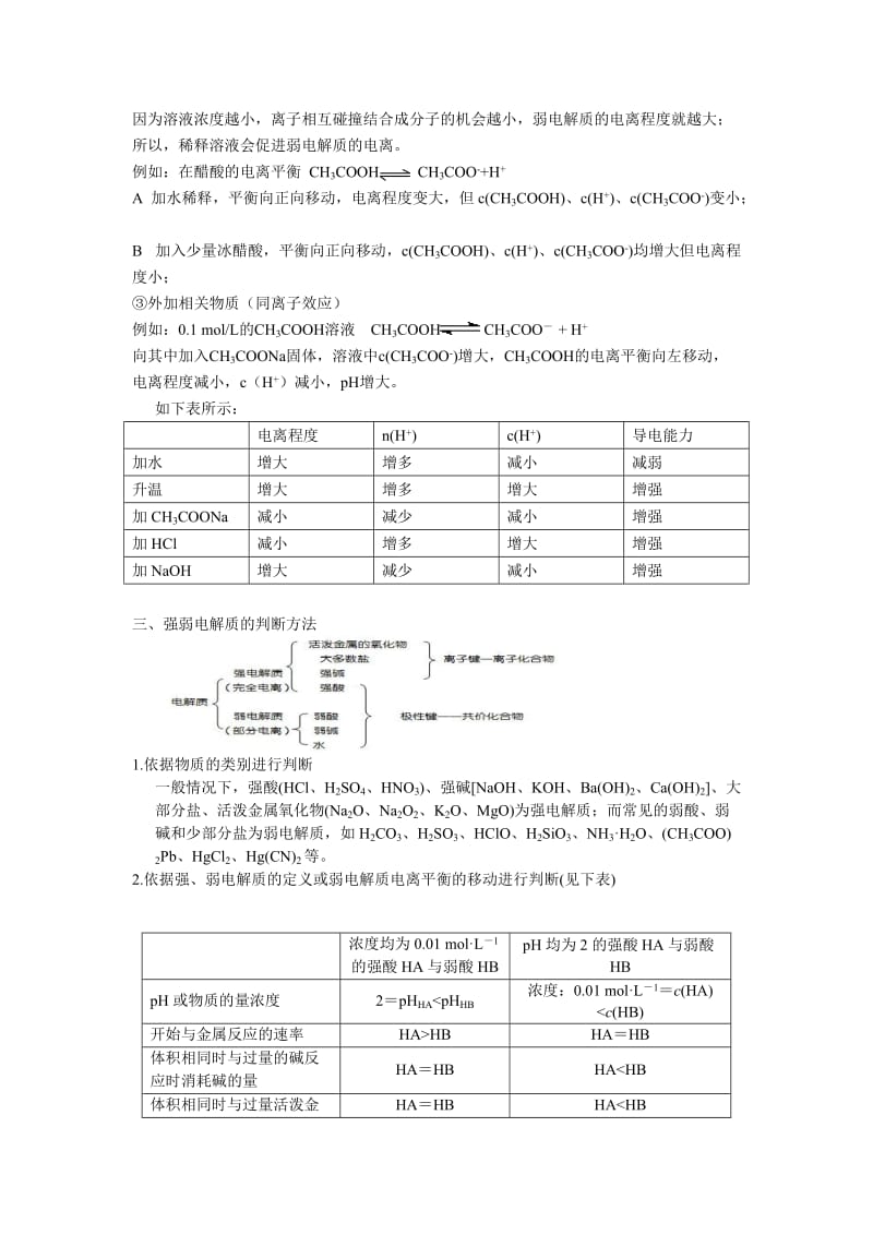 1弱电解质的电离平衡考点归纳名师制作优质教学资料.doc_第2页