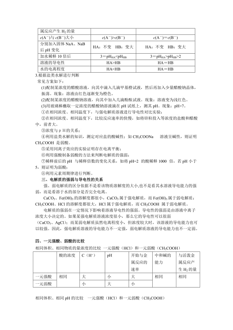 1弱电解质的电离平衡考点归纳名师制作优质教学资料.doc_第3页