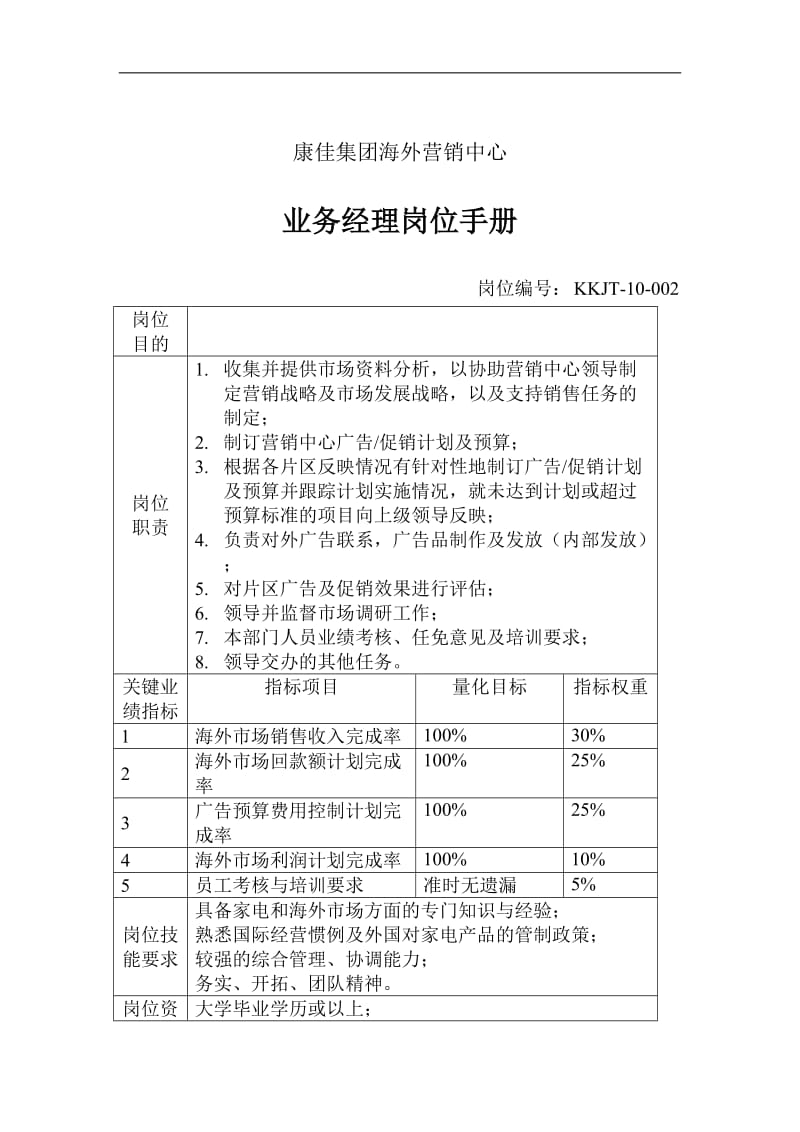 业务经理岗位手册.doc_第1页