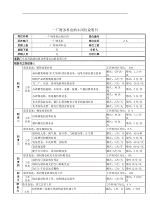 一厂财务科出纳B岗位说明书.doc