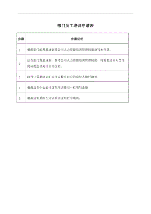 东方通信公司部门员工培训申请表(doc1).doc