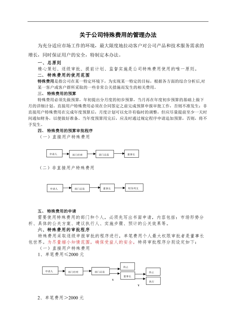 关于公司特殊费用的管理办法.doc_第1页