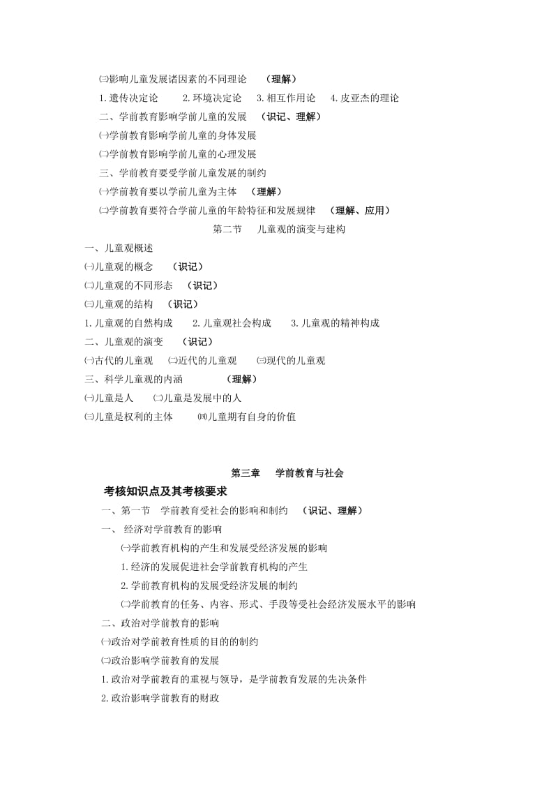 韩山师范学院专插本《学前教育学》考试大纲名师制作优质教学资料.doc_第3页