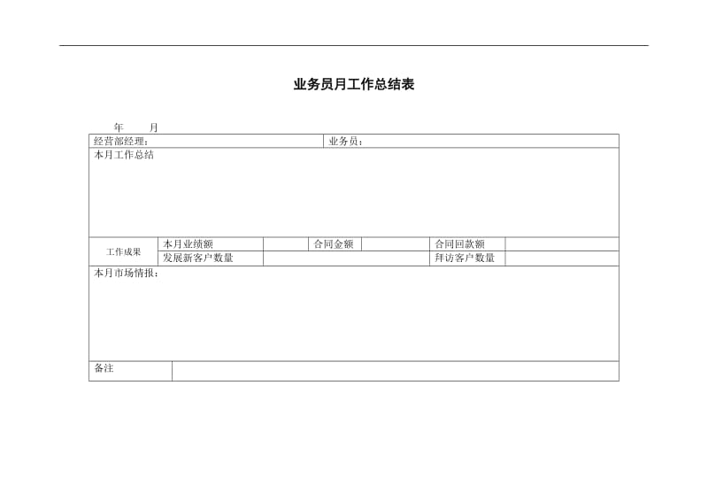 创新港湾工程公司业务员月工作总结表.doc_第1页