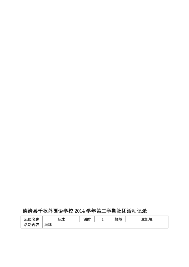 2014学年第二学期社团活动记录(足球)名师制作优质教学资料.doc_第1页