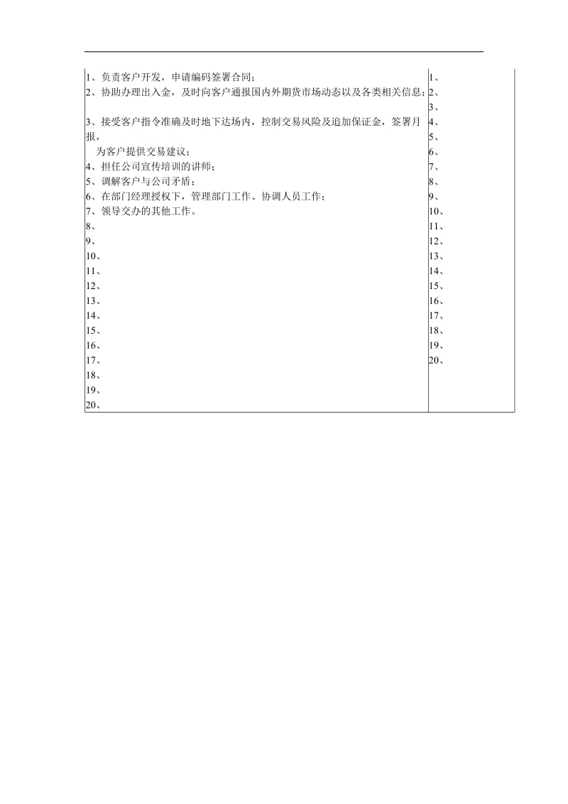 交易部主管职务说明书.doc.doc_第2页