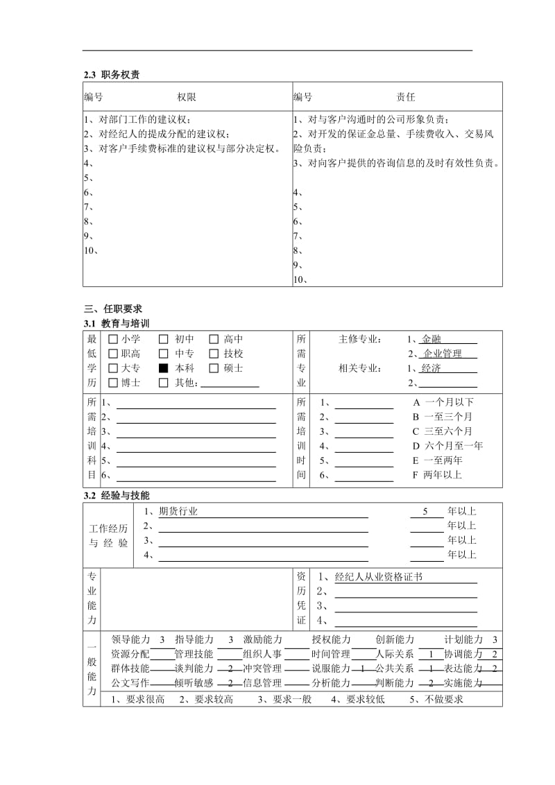 交易部主管职务说明书.doc.doc_第3页