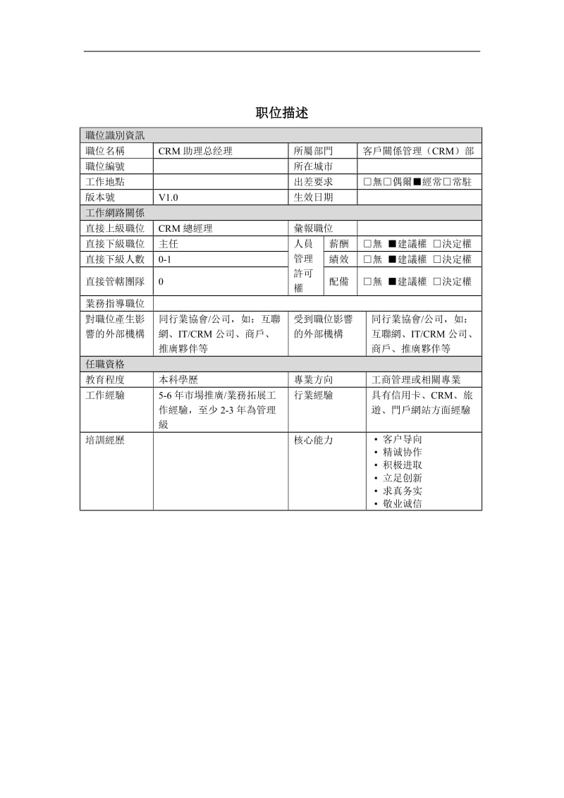 助理经理岗位说明书.doc_第1页