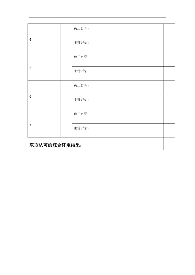 FY02中国网通员工工作评估表.doc.doc_第3页