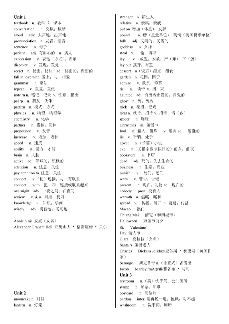 2017人教版九年级英语单词表名师制作优质教学资料.doc_第3页