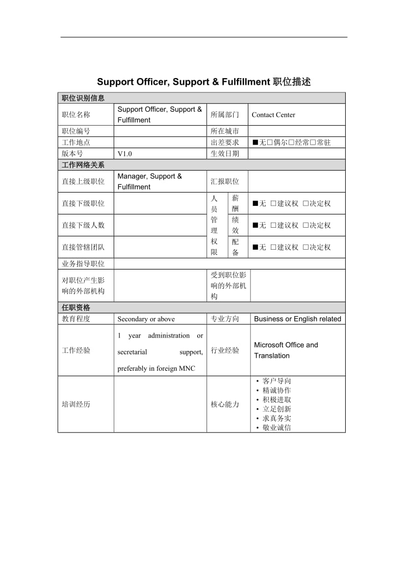 SupportOfficer,Support&ampFulfillment岗位说明书.doc_第1页