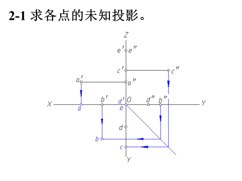 机械制图-答案-第2章名师制作优质教学资料.ppt_第1页