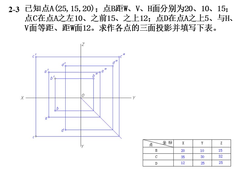 机械制图-答案-第2章名师制作优质教学资料.ppt_第3页