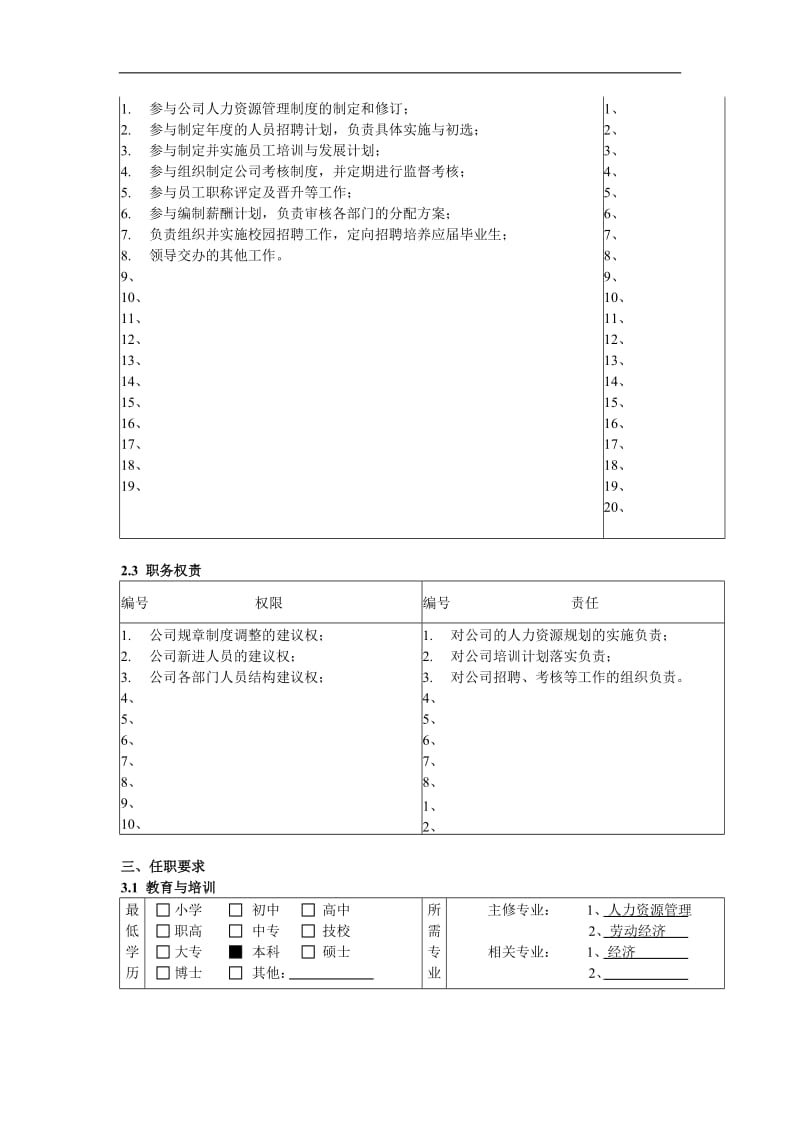 人力资源与行政部人力资源专员职务说明书.doc.doc_第2页