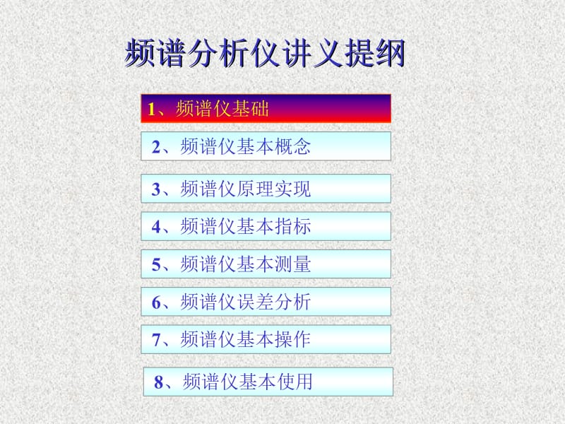 频谱仪基本原理名师制作优质教学资料.ppt_第2页