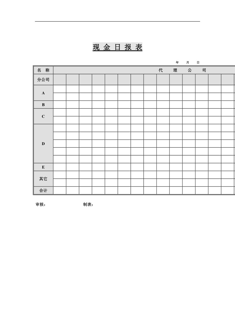 公司财务部报表——现金日报表.doc_第1页