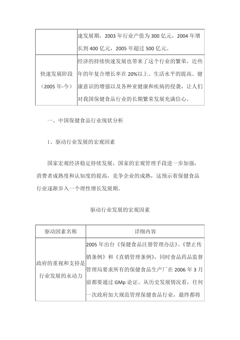 年中国保健品行业发展现状及行业未来发展趋势分析名师制作优质教学资料.doc_第3页