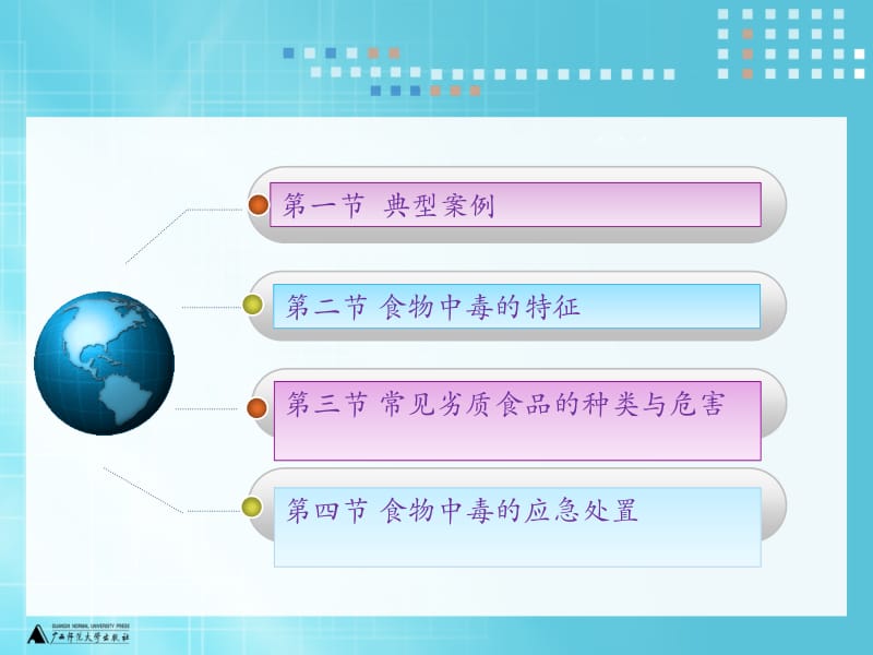 食品安全知识PPT名师制作优质教学资料.ppt_第2页