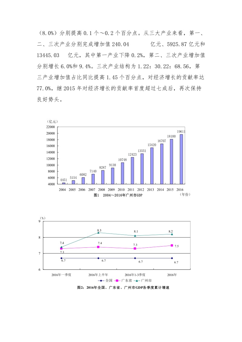 1.2016年广州市经济形势分析和2017年展望名师制作优质教学资料.doc_第2页