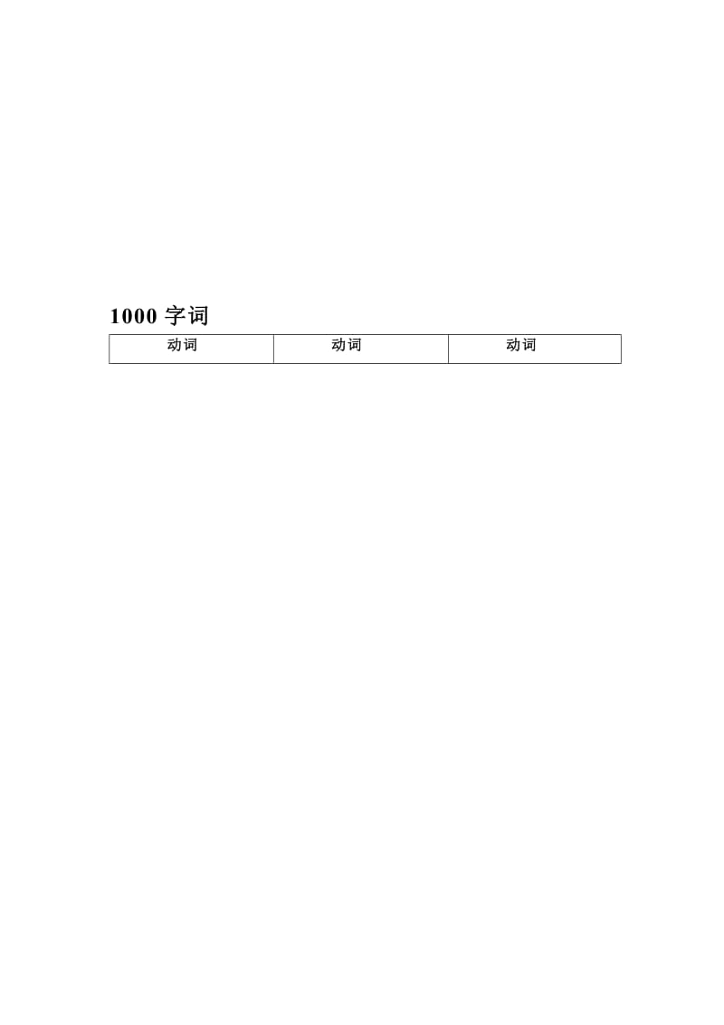 1000词汇表名师制作优质教学资料.doc_第2页