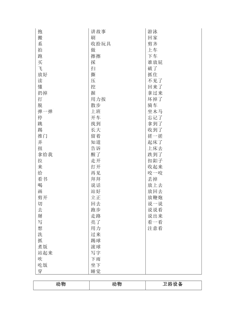 1000词汇表名师制作优质教学资料.doc_第3页