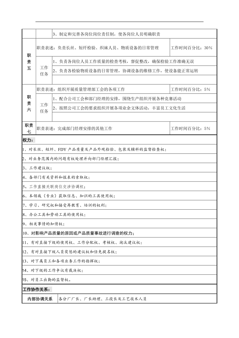 化纤质量主管岗位说明书.doc_第2页