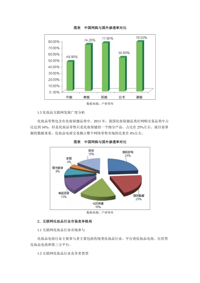 年中国互联网+化妆品行业发展规模现状及未来发展趋势前景预测名师制作优质教学资料.doc_第2页