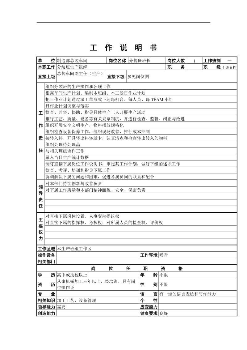 分装班班长工作说明书.doc.doc_第1页