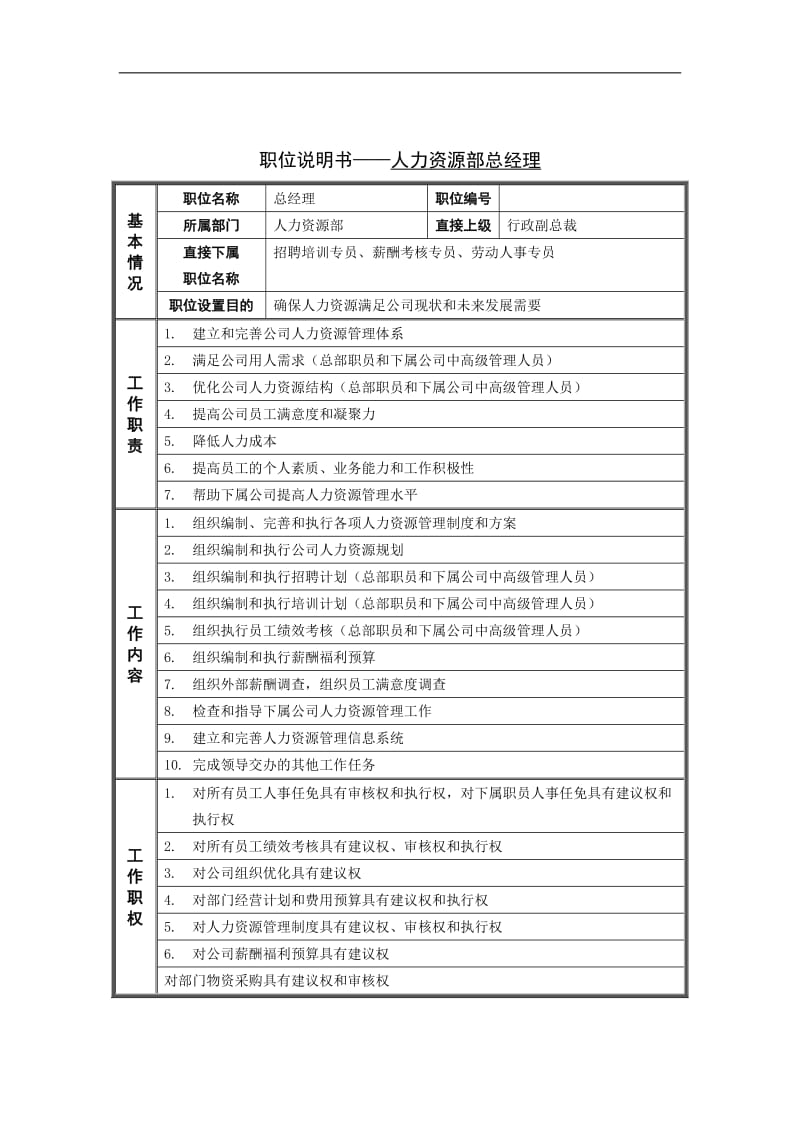 人力资源部总经理岗位说明书.doc.doc_第1页