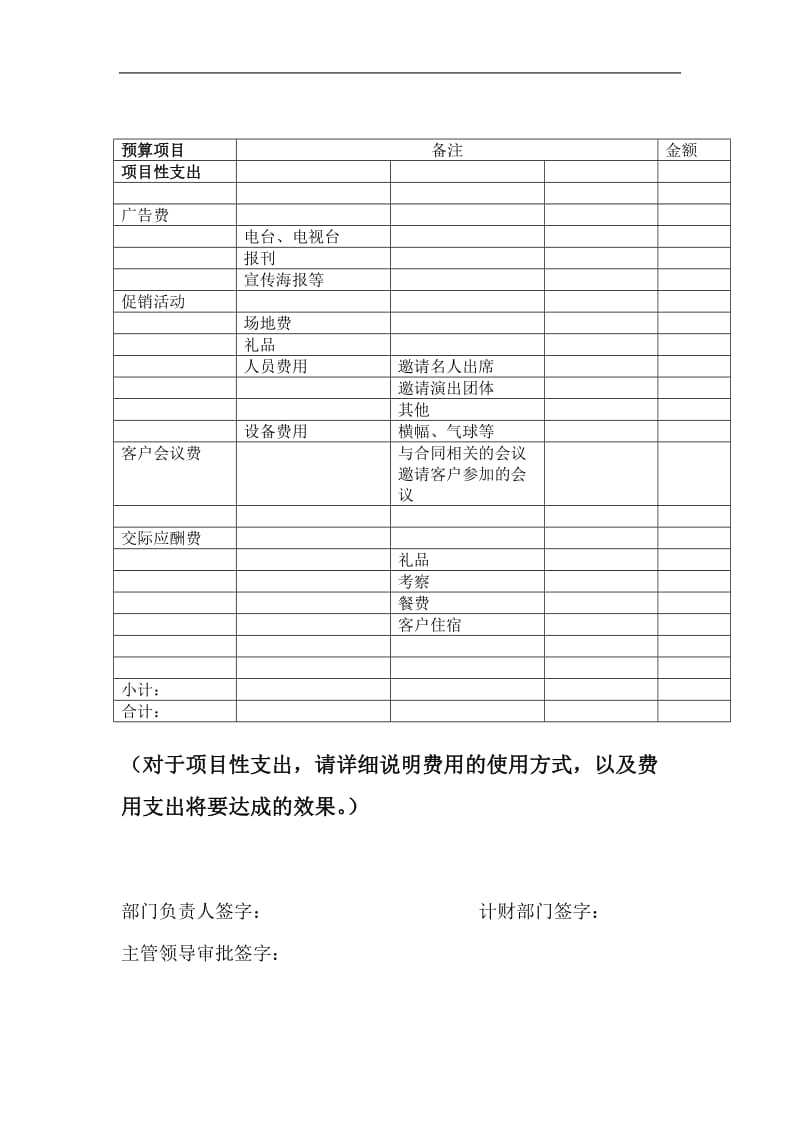 xx工行部门费用预算表.doc_第2页