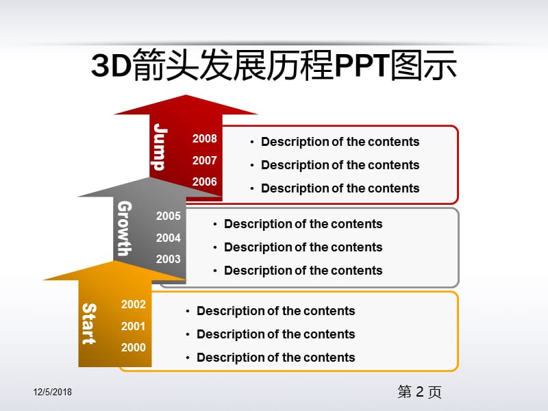 简约大气实用PPT模板名师制作优质教学资料.ppt_第3页