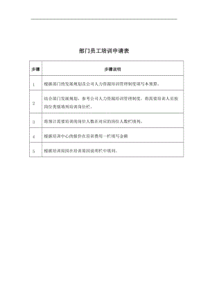 东方通信公司部门员工培训申请表.doc.doc