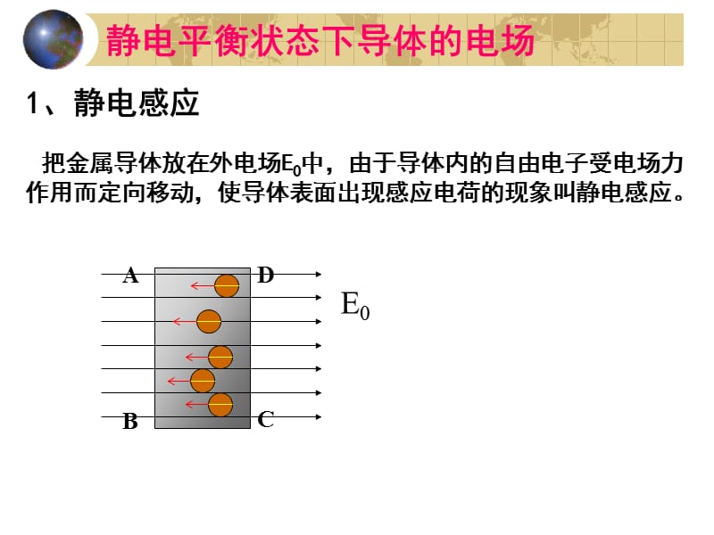 静电现象的应用名师制作优质教学资料.ppt_第2页