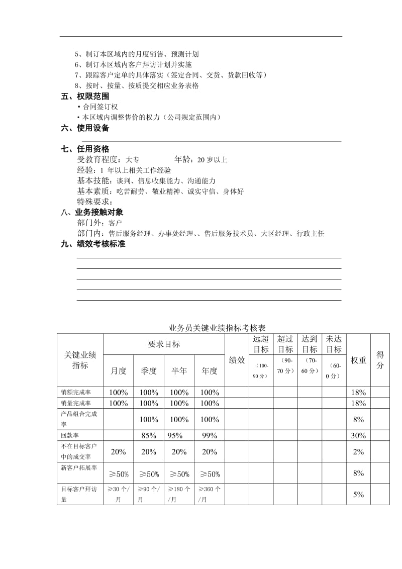 业务员工作说明书（DOC 3页）.doc_第2页