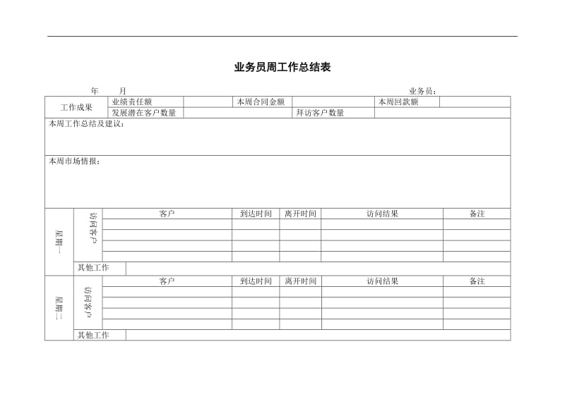 业务员周工作总结表(doc2).doc_第1页