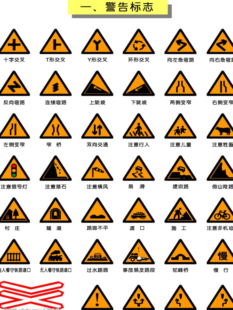 驾照考试科目一交通标志大全详解名师制作优质教学资料.ppt_第2页