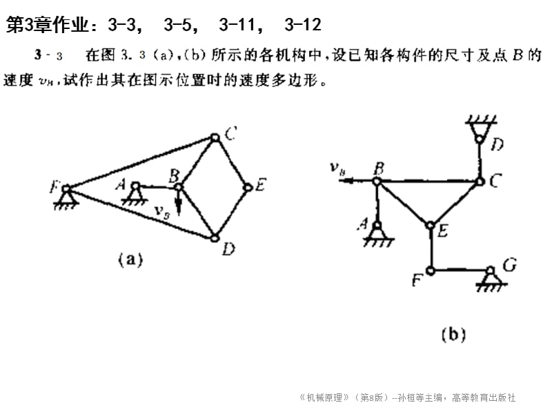 机械原理第3章作业题及答案名师制作优质教学资料.ppt_第1页