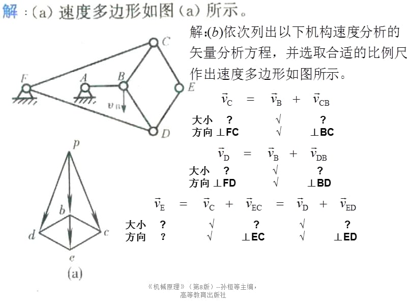 机械原理第3章作业题及答案名师制作优质教学资料.ppt_第2页