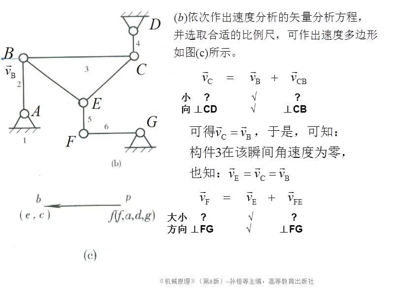 机械原理第3章作业题及答案名师制作优质教学资料.ppt_第3页