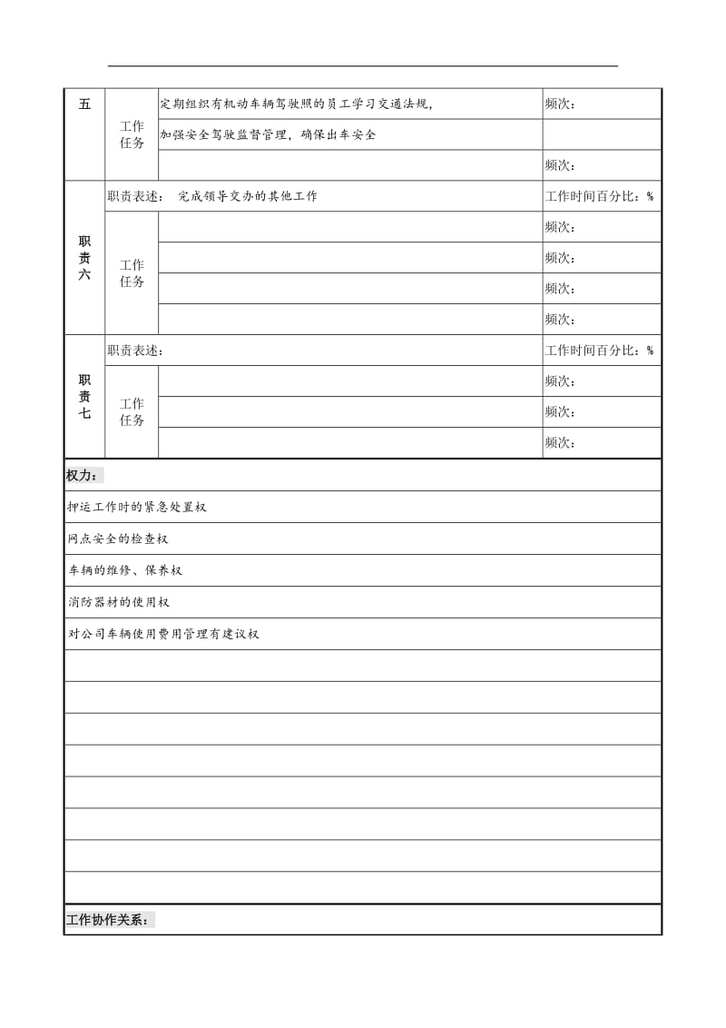 保卫专职司机岗职务说明书.doc.doc_第2页