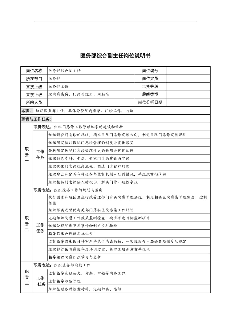 医务部综合副主任岗位说明书.doc_第1页