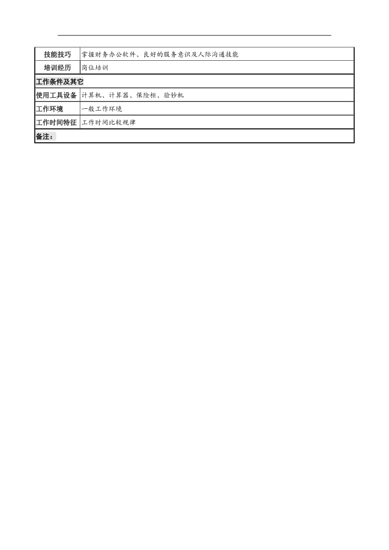 住院收费员岗位说明书.doc.doc_第2页