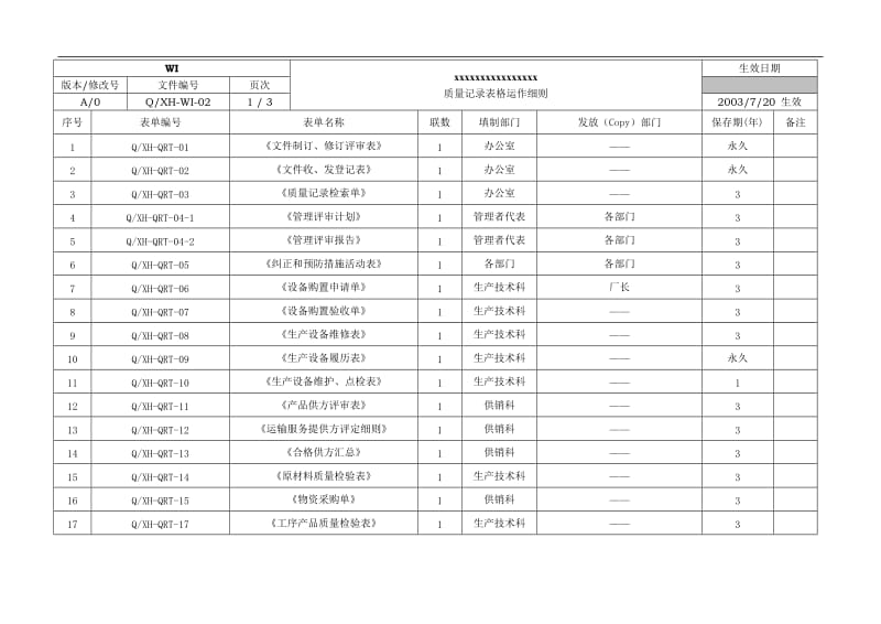 WI—质量记录运行细则(doc3).doc_第1页