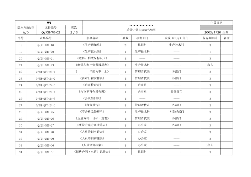 WI—质量记录运行细则(doc3).doc_第2页