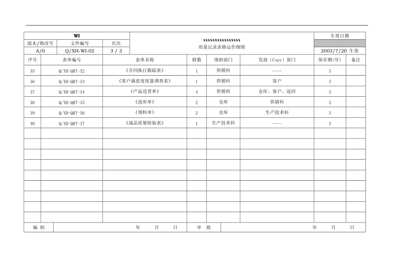 WI—质量记录运行细则(doc3).doc_第3页