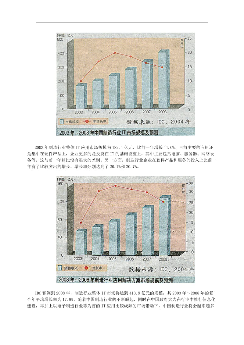 2年制造业信息化趋势说明.doc_第2页