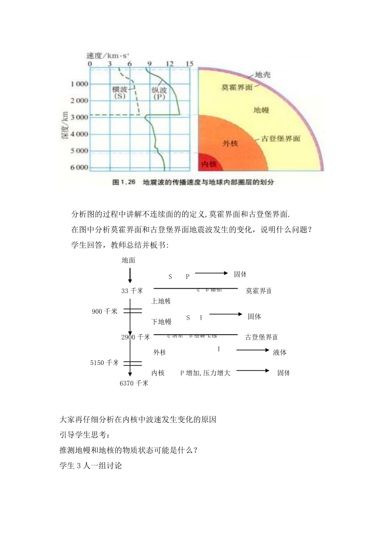 1.4《地球的圈层运动》教案(四)-人教版必修一名师制作优质教学资料.doc_第3页