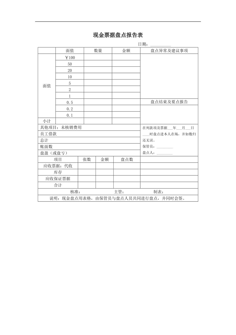 xx公司财务会计管理制度-财务盘点办法.doc_第3页