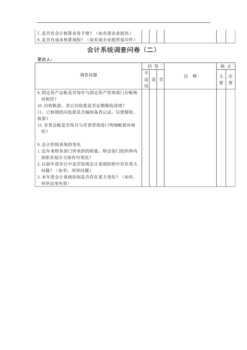 会计系统调查问卷doc.doc_第2页